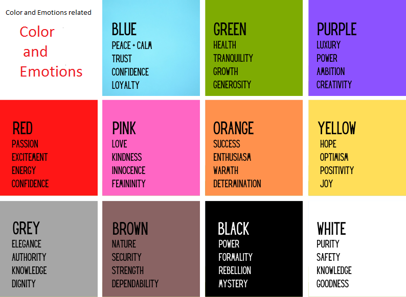 10 Unbelievable Things You Never Knew About color Psychology ...