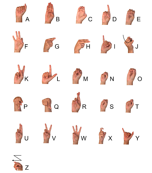 I Love You In Sign Language 12 Ways To Say I Love You PsychologyBank